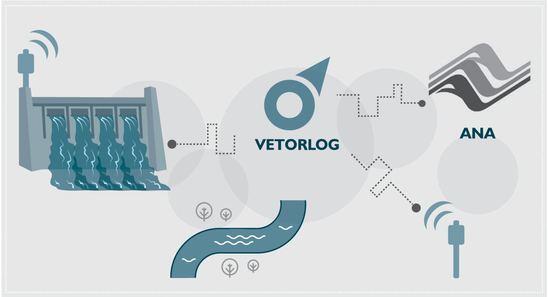 //www.vetorlog.com/wp-content/uploads/2016/11/esquema-hidrologica.jpg
