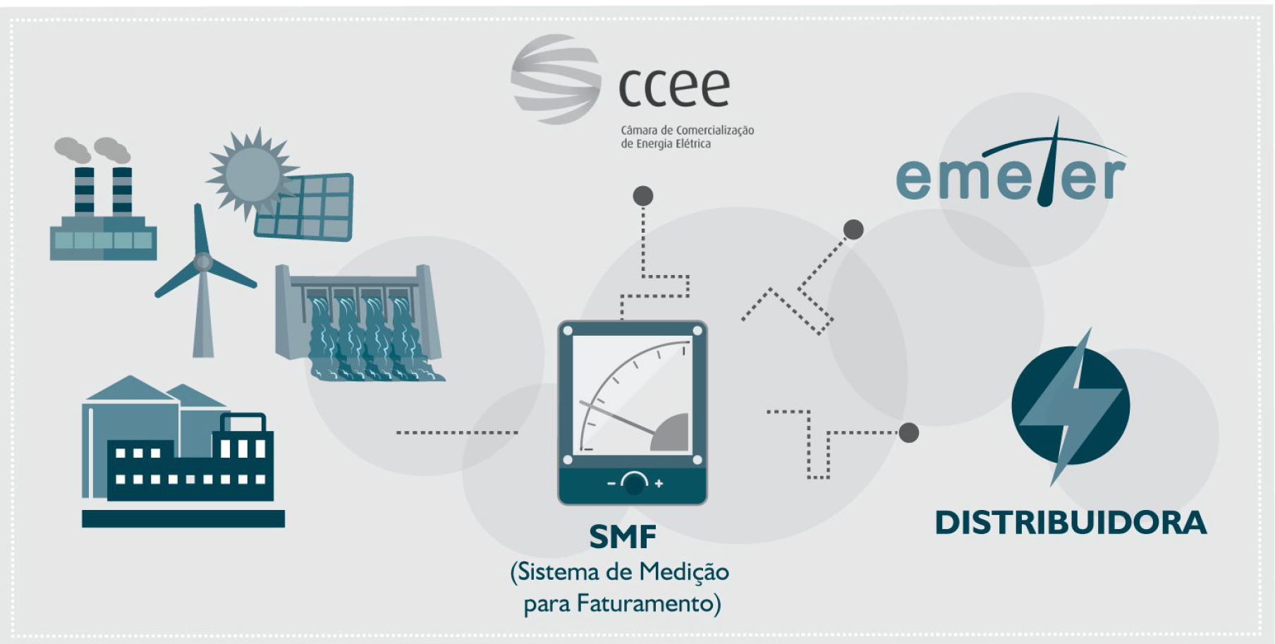 //www.vetorlog.com/wp-content/uploads/2016/11/gestao-energia-2.jpg