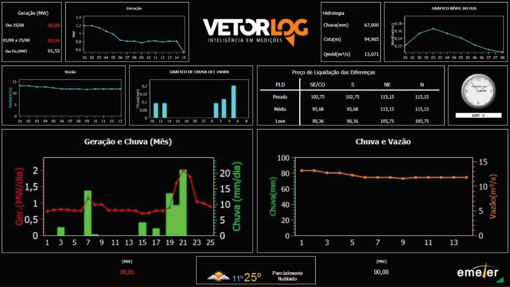 //www.vetorlog.com/wp-content/uploads/2020/11/Tv-Emeter.jpg